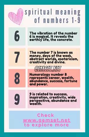 Unlocking the Spiritual Meaning of Lucky Numbers in Your .